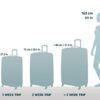 American Tourister Soundbox - Spinner L Expandable Suitcase in Golden Yellow, 77 cm and 110 L capacity, perfect for travel with integrated TSA lock and durable design.