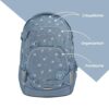 Ergonomischer coocazoo Schulrucksack Mate „Bloomy Daisy“ in hellgrau mit blumigem Design, ideal für Schüler ab der 3. Klasse, ausgestattet mit zwei Hauptfächern, Organizerfach, Fronttasche, verstellbaren Schulterträgern und Sicherheitsreflektoren.