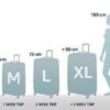 Samsonite Intuo Spinner L - Erweiterbarer Koffer in Schwarz mit 75 cm Größe, ideal für zweiwöchige Reisen, zeigt Koffergrößen für verschiedene Reisedauern.
