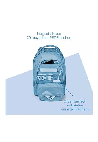 Ergonomischer Schulrucksack Satch Pack für Schüler ab 5. Klasse in Dunkelblau mit 30 Litern Stauraum und cleveren Organisationsfächern, hergestellt aus recycelten PET-Flaschen.