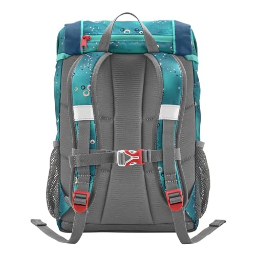 Step by Step Rucksack-Set Kid 'Dog Basty' in türkis für Kindergarten und Vorschule mit ergonomischem Design und Sitzkissen, ideal für aktive Kinder.