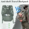 VMIKIV Rucksack für Handgepäck im Vergleich zu einem unsicheren Rucksack, mit Fokus auf Funktionen wie Anti-Diebstahl, komfortables Design und mehrere Fächer.