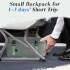 VMIKIV Rucksack für Handgepäck mit den Maßen 40x20x25 cm, ideal für Flugreisen und kurze Ausflüge, ausgestattet mit einem Nassfach und mehreren Taschen für optimale Organisation.