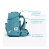 Ergonomischer Schulrucksack im Türkis mit reflexiven Elementen und mehreren praktischen Fächern für Kinder der 1. Klasse, aus recyceltem Material gefertigt.